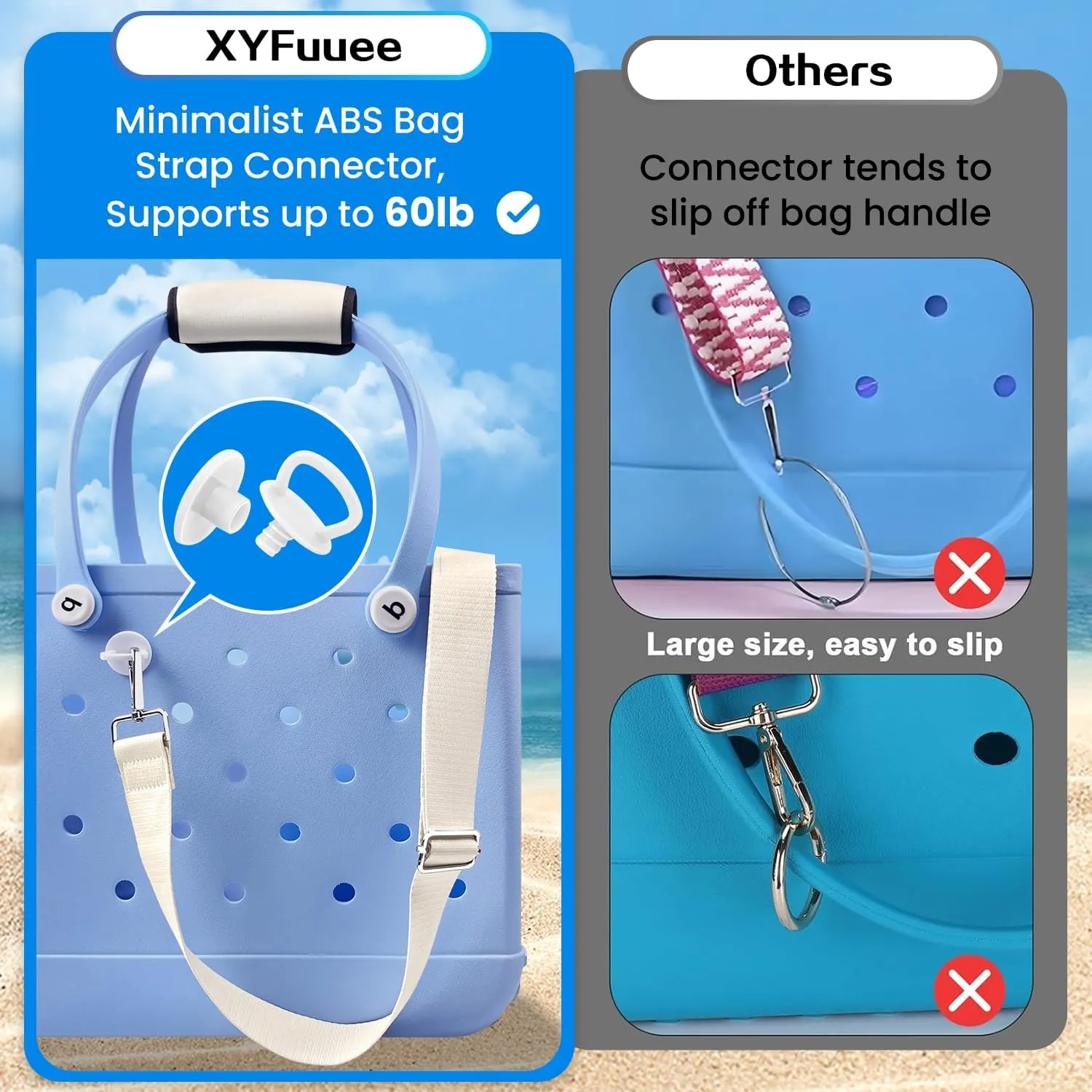 XYFuuee Strap Wrap for Bogg Bag Accessories, Adjustable Crossbody Shoulder Straps Replacement, Beach Bag Handle Cover